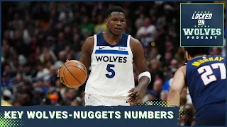 Minnesota Timberwolves vs. Denver Nuggets By the Numbers: Areas of focus for the Wolves