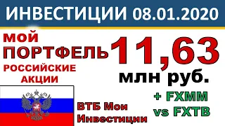 №15  Инвестиционный портфель акций. ВТБ Мои Инвестиции. Акции. ETF. ИИС. ОФЗ.  Облигации. Дивиденды.