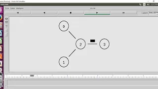 Expt No -1: Simulate a point to point network with four nodes and duplex links between them