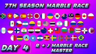 MARBLE RACE DAY 4 SEASON 7 in Algodoo / R & J MARBLE RACE MASTER
