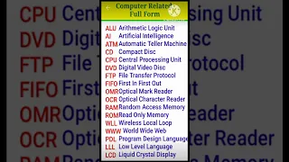 Computer Related Full Forms l OMR, CD, ALU, AI, ATM, CPU, DVD l #shortsvideo #youtubeshorts #shorts