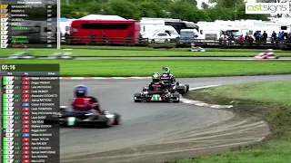 Super 1 British Karting Champs 2018, Rd 2: Part 8, Junior X30