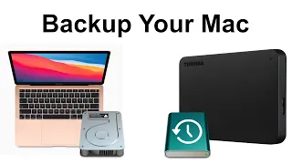 BACKUP YOUR MAC BEFORE ITS TO LATE