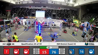 Qualification 45 - 2020 ISR District Event #2