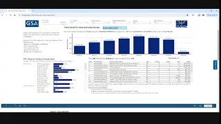 NAVFAC D2D Dashboard Tutorial