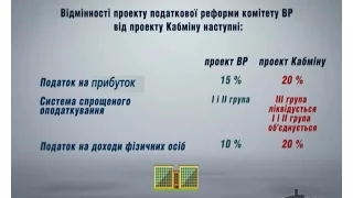 Перша шпальта. Який з варіантів податкової реформи обере Україна?