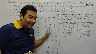 Regression Problem 1 - Correlation and Regression - Engineering Mathematics 3