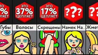 Для Чего Девушки Делают ЭТО?!