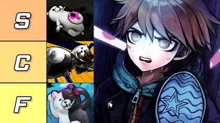 RANKING DEATHS/EXECUTIONS IN DANGANRONPA