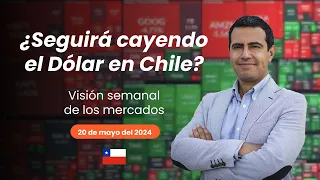 Y el COBRE sigue su RALLY al ALZA - Visión Semanal de los Mercados Nacional