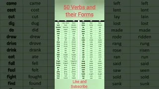 Check Out 50 Verbs And Their 3 Forms Here #english #englishgrammar #partsofspeech
