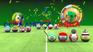 Prediccion Copa America 2019