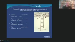 Гармоничная личность с точки зрения теории Вед