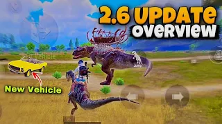 NEW 🥵 DINOSAUR UPDATE🦕🦖 PUBG Mobile 2.6 Patch Notes: Discover Thrilling Additions