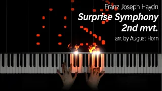 Haydn - Symphony 94 "Surprise" 2nd movement (arr. August Horn)