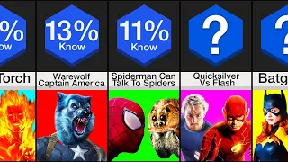 Comparison: I Bet You Didn't Know This About Superheroes