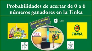 Probabilidades de acertar de 1 a 6 aciertos en la  lotería (Análisis hecho en Excel)