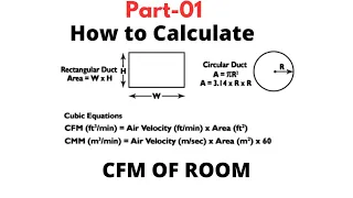 CFM of a Room || ACPH, CFM,CMM,CMH || Vedio by Learn With Mir