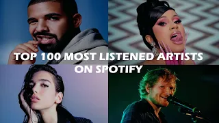 Top 100 most listened artists on spotify