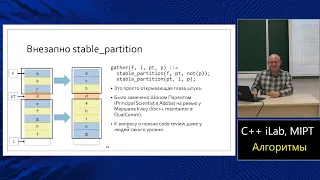 Базовый курс C++ (MIPT, ILab). Lecture 25. Алгоритмы и функторы.