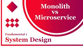 Monolith Vs Microservice Architecture | Top System Design Interview Question