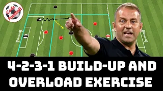 4-2-3-1 build-up and overload drill!