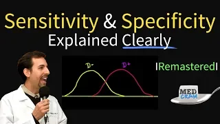 Sensitivity vs Specificity Explained (Medical Biostatistics)