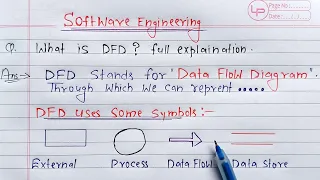 What is DFD? full Explanation | Software Engineering