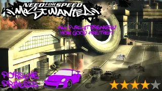 NFS Most Wanted - EVERY PURSUIT BREAKER, rated from 1 to 5 stars!