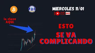 Bitcoin, se vienen o no los 50k primer día ETF spot - Estrategia de tradinglatino v642 #bitcoin