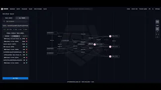 Полная инструкция Arkham Tracer. Находим связанные кошельки памп токенов. DEFI