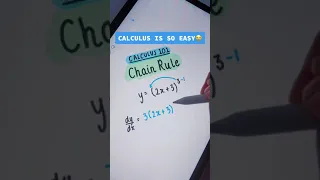 How to find the derivative using Chain Rule?