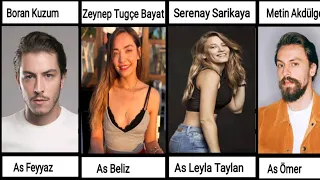 Thank You, Next Series Cast Real Name And characters|| New Turkish Netflix Series May 2024