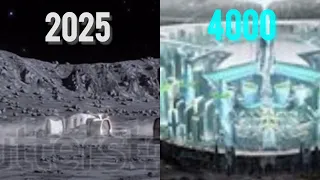 Future of the Moon (2025 - 4000) Overtime