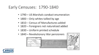 A Brief History of The Census 1790-2020