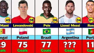 Top 50 Goal Scorers of The Best National Teams.