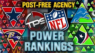 2024 TPS Power Rankings! (Post Free Agency Edition)