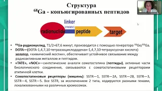 ПЭТ/КТ с различными радиофармпрепаратами в диагностике НЭО