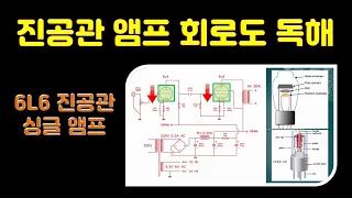 Single Ended vacuum tube amplifier schematic reading