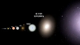 Galaxies size comparison 2023