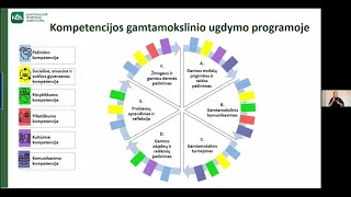 UTA: KAS VYKSTA | 2021 VASARIS