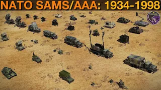 Explained: NATO SAM & AAA Systems 1934-1998 | DCS WORLD