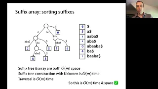 Suffix arrays: building