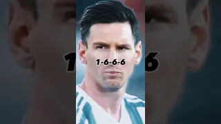 Ronaldo vs Pele vs Messi vs Maradona