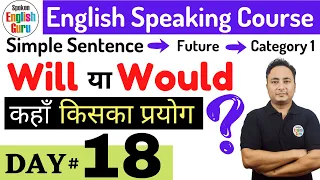 Will और Would के फर्क को समझना बहुत ज़रूरी है | English Speaking Course Day 18 | Will be vs Would be