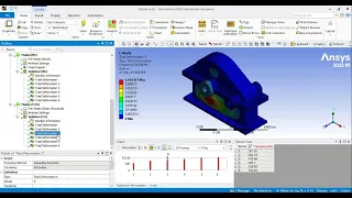 Vibration Analysis for a gearbox using Ansys