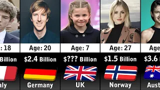 Youngest Billionaires In The World 2023