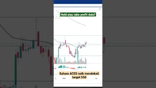 Saham ACES berhasil break resisten 500 dan mendekati target 550