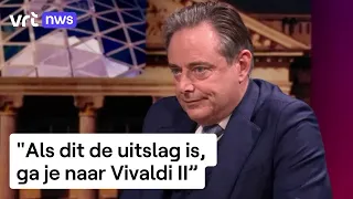 Bart De Wever (N-VA) reageert op resultaat peiling De Stemming