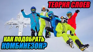 Зимняя экипировка. Снегоход. Горные лыжи. Сноуборд.